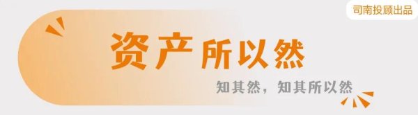 赛岳恒配资 大幅亏损的主动管理基金要调仓吗？看FOF基金经理怎么做？