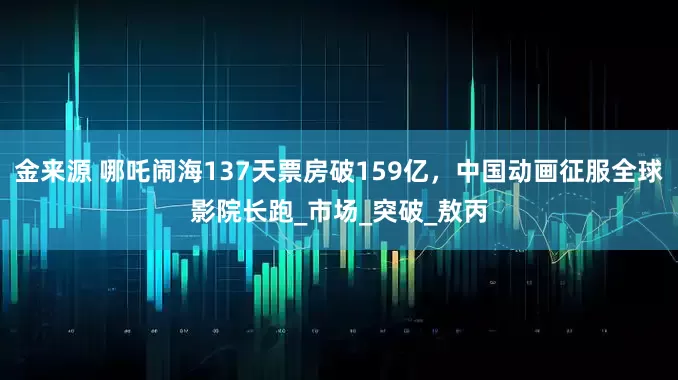 金来源 哪吒闹海137天票房破159亿，中国动画征服全球影院长跑_市场_突破_敖丙