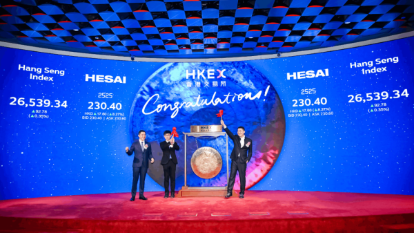 美林配资 禾赛正式登陆港交所：市值350亿港元，近4年来融资规模最大的中概股回港IPO