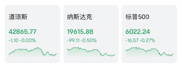 丰益国际 中东局势一夜升级！原油大涨
